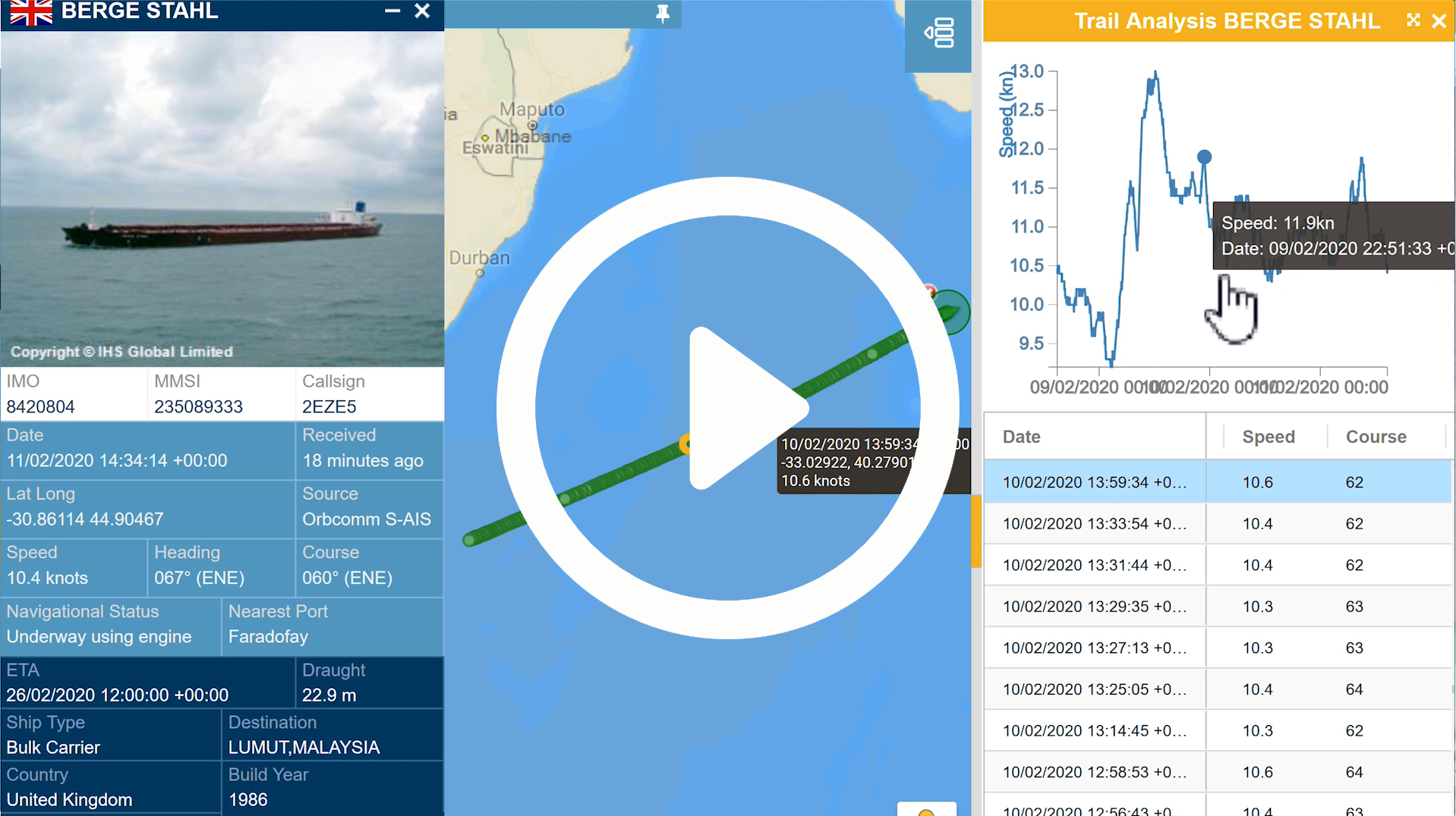 showing vessel tracking efficiency